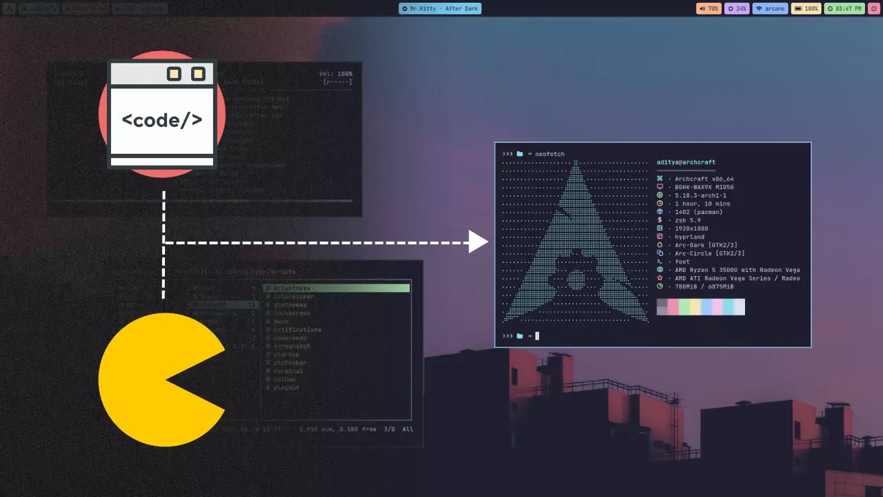 Cómo instalar paquetes en Arch Linux fácilmente
